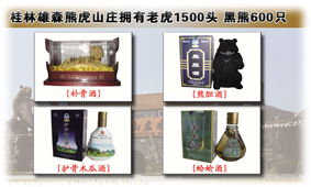 攜手百年傳承，共贏健康藍(lán)海——補(bǔ)骨酒、熊膽酒四川招商運(yùn)營中心誠招縣市級(jí)獨(dú)家代理商